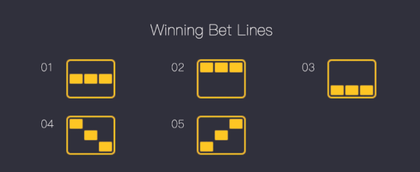Esporte brasil bets