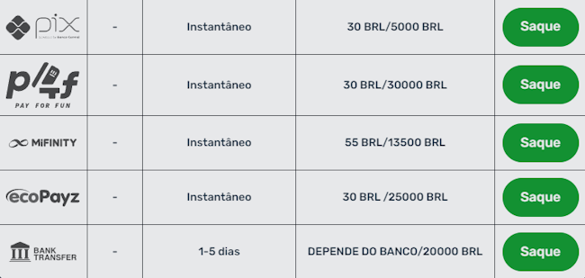 Dínamo x fenerbahçe