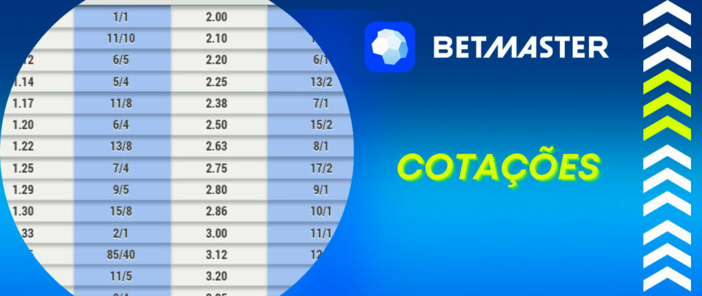 Bet365 entra